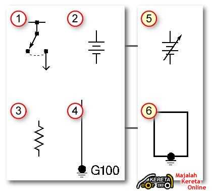 car electrical circuit diagram car electrical circuit diagram