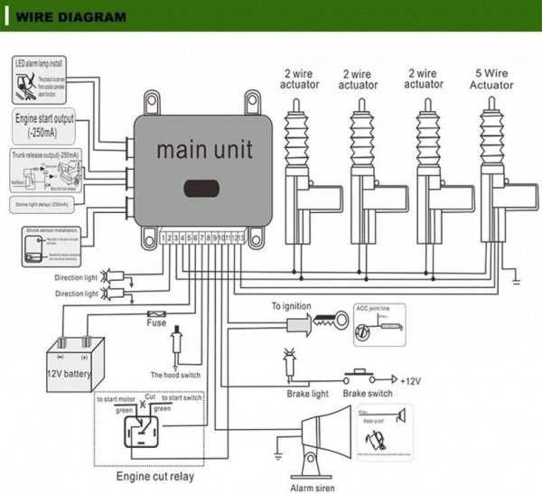 car immobiliser circuit diagram