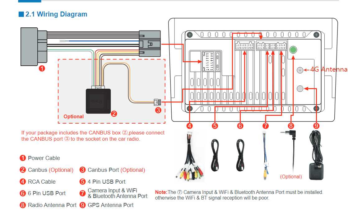 car radio installation wiring diagram car radio installation wiring diagram