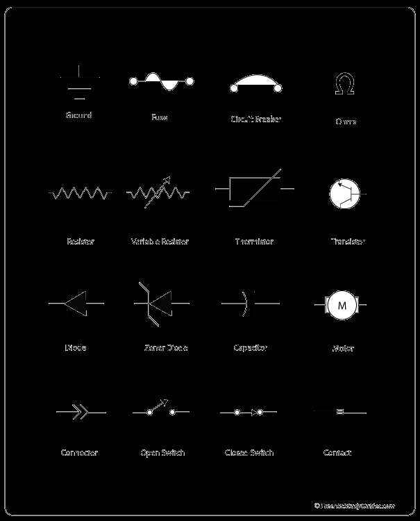car wiring diagram symbols car wiring diagram symbols