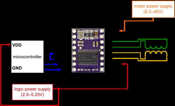 carrier wiring diagram carrier wiring diagram