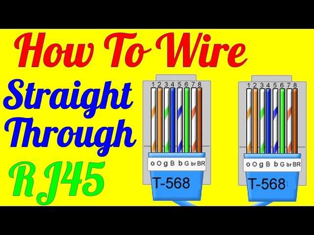 cat5b wiring diagram