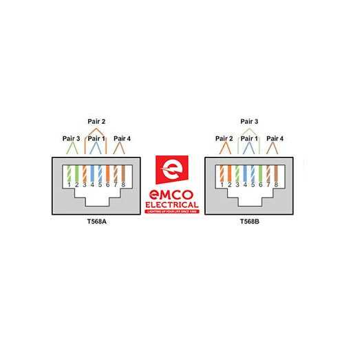 cat6 wiring diagram