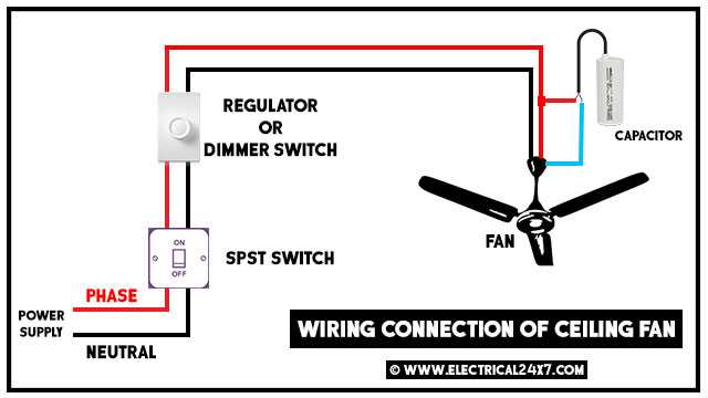 ceiling fan wiring diagram remote ceiling fan wiring diagram remote