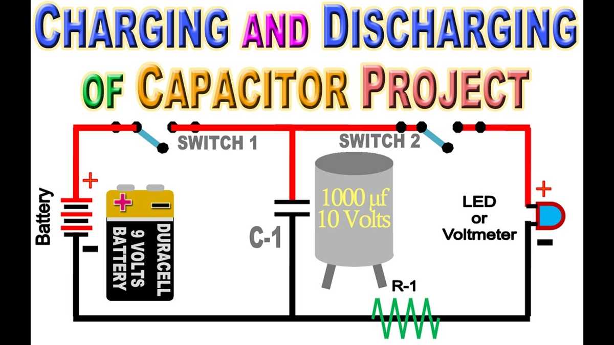 charging and discharging of capacitor circuit diagram