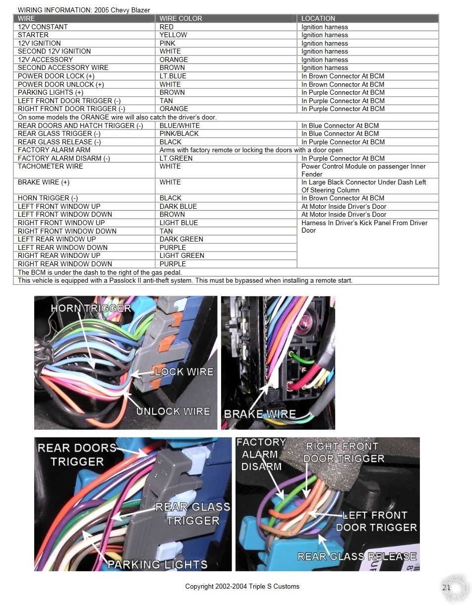 chevy s10 starter wiring diagram