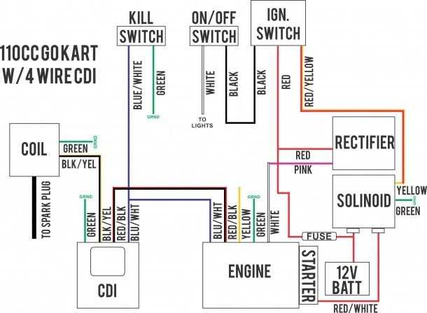 chinese 250cc wiring diagram