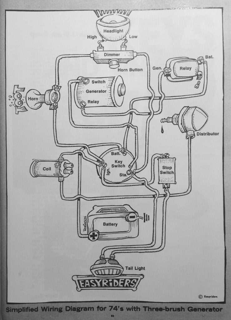 chopper wiring diagram
