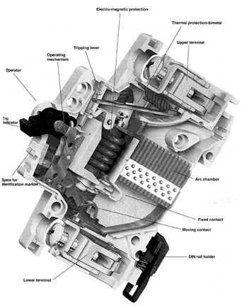 circuit breaker inside diagram circuit breaker inside diagram