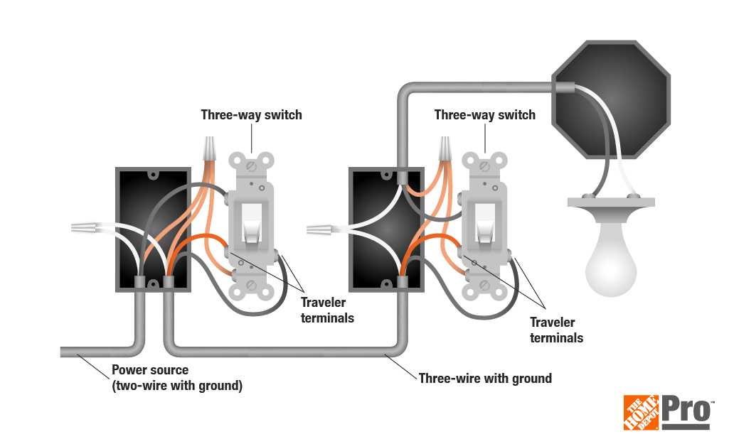 circuit connection diagram