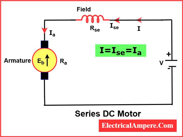 circuit diagram dc motor