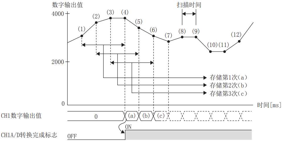 circuit diagram of a kettle circuit diagram of a kettle