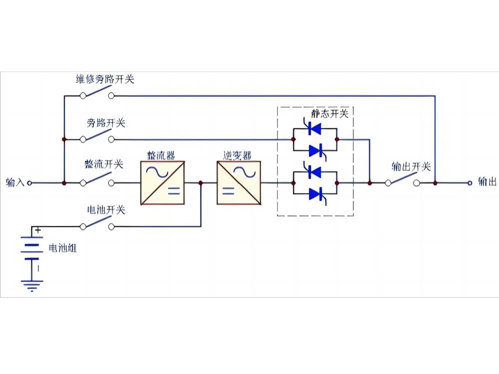 circuit diagram of a ups circuit diagram of a ups