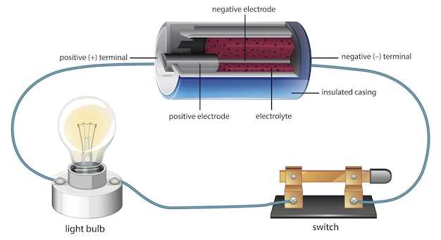 circuit diagram positive negative