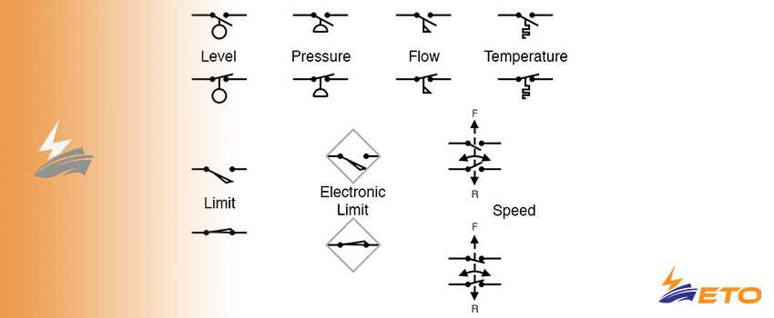 circuit diagram switch symbols circuit diagram switch symbols