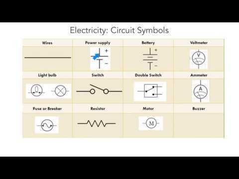 circuit diagram symbols switch circuit diagram symbols switch