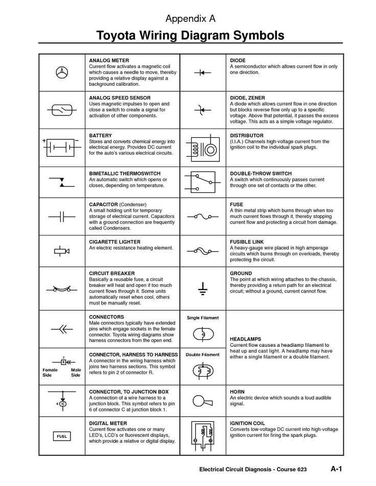 circuit diagram with symbols