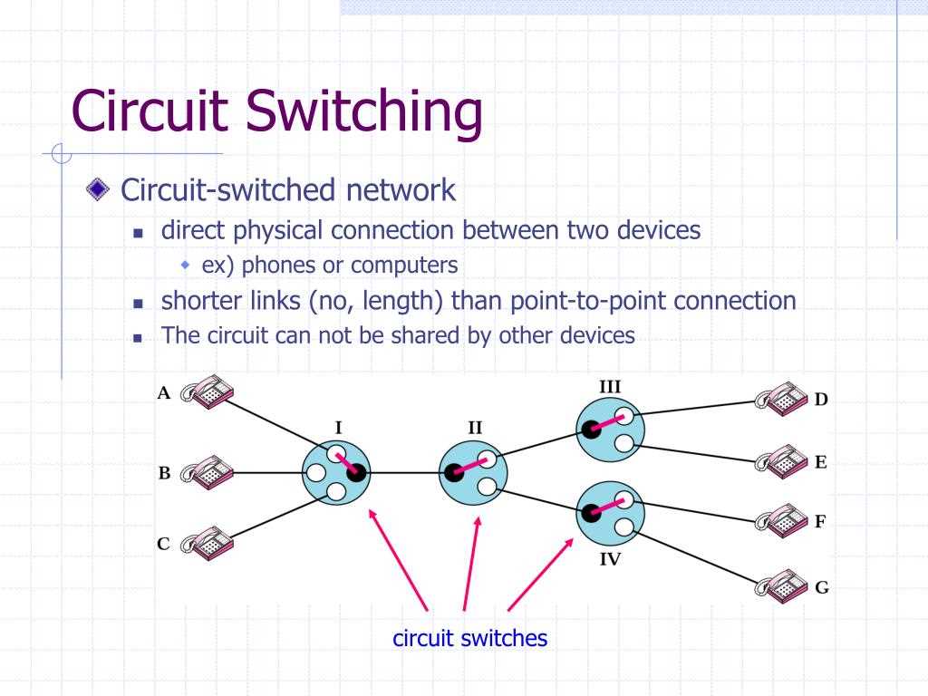 circuit switching diagram