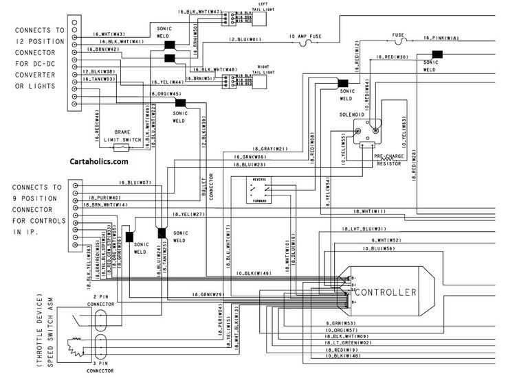 club car gas golf cart wiring diagram