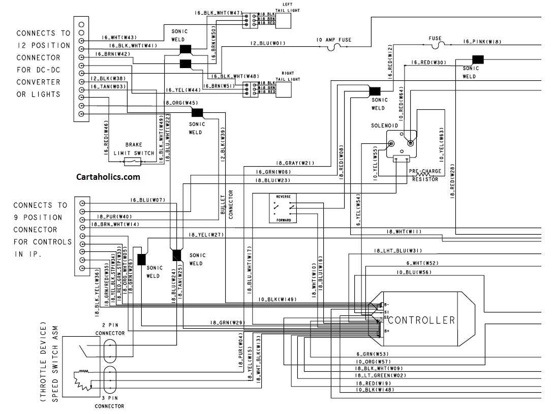 club car golf cart wiring diagram