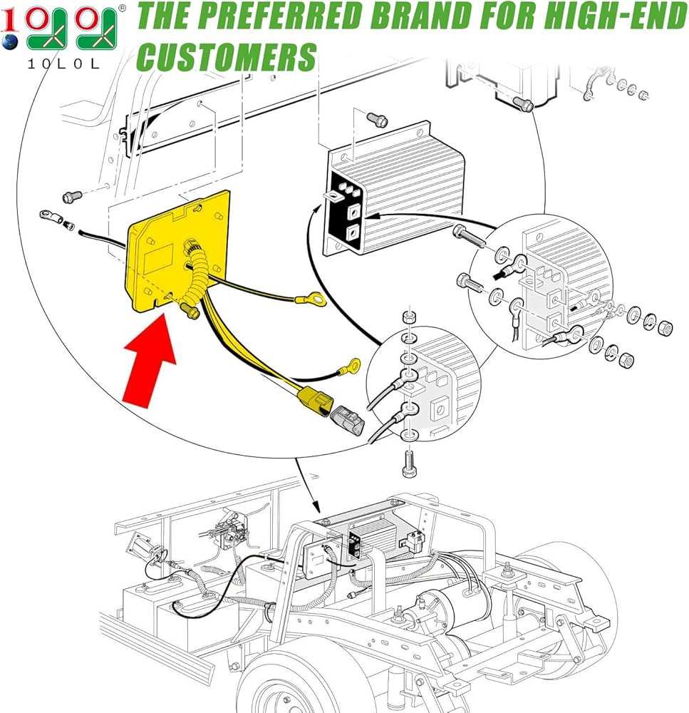 club car precedent wiring diagram 48 volt