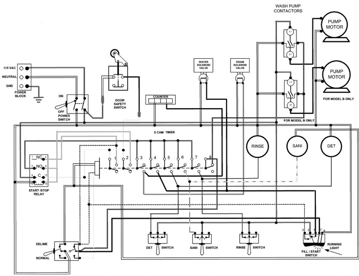 cm flatbed wiring diagram