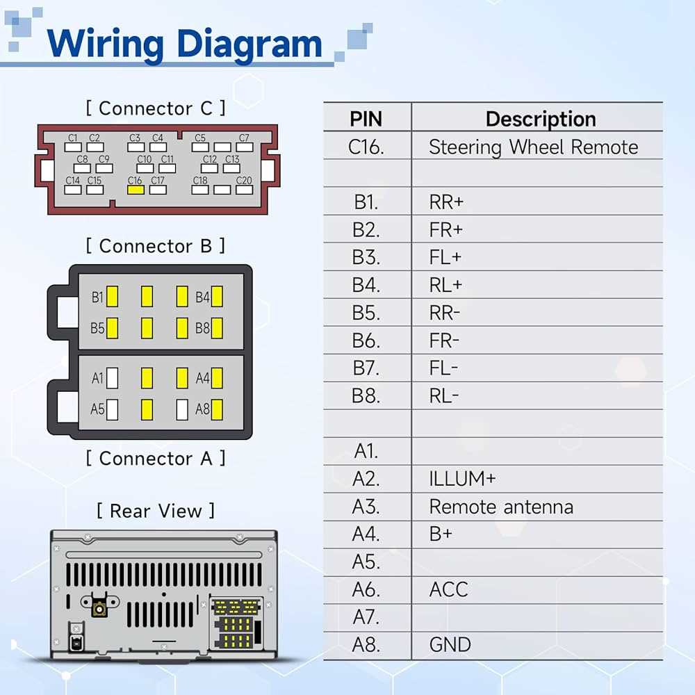 color code kia radio color wiring diagram color code kia radio color wiring diagram