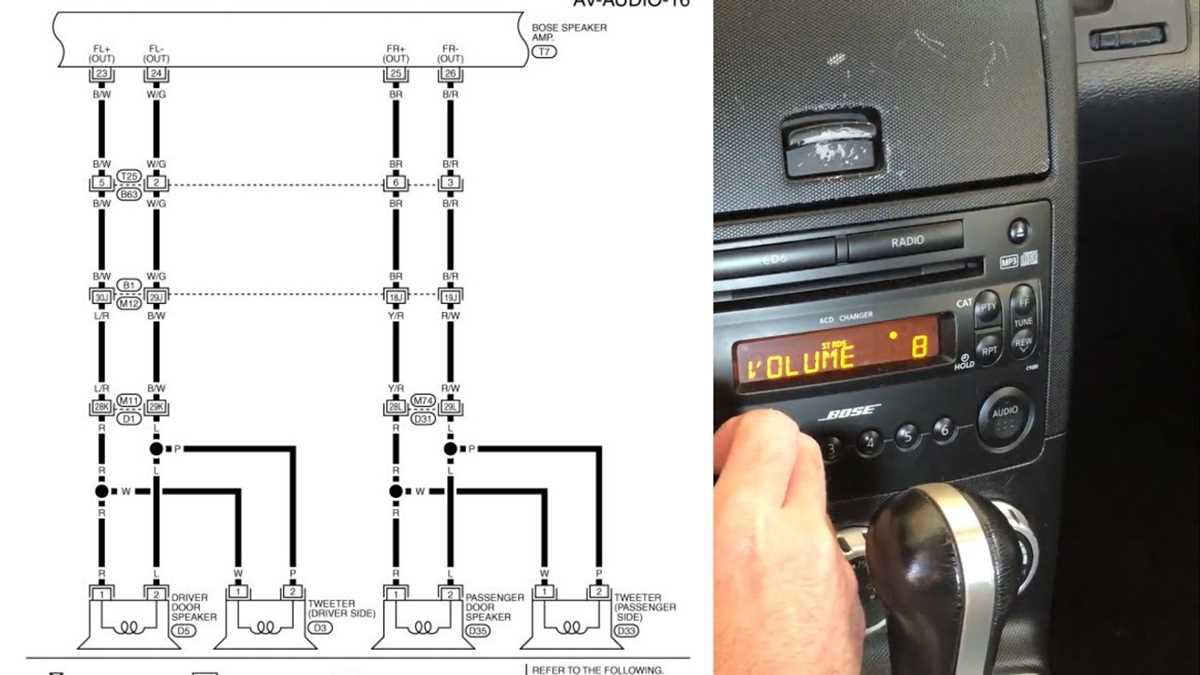 color code radio wiring nissan stereo wiring diagram
