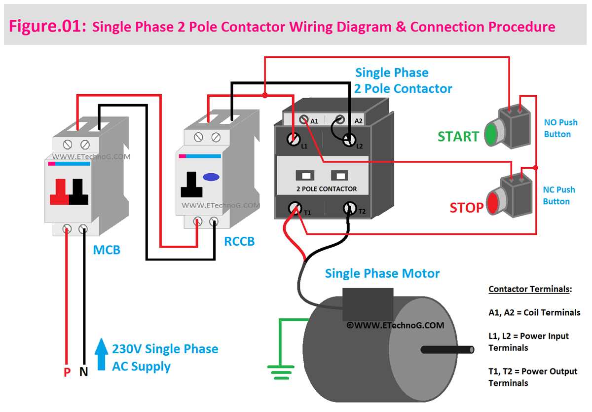 contactors wiring diagram contactors wiring diagram