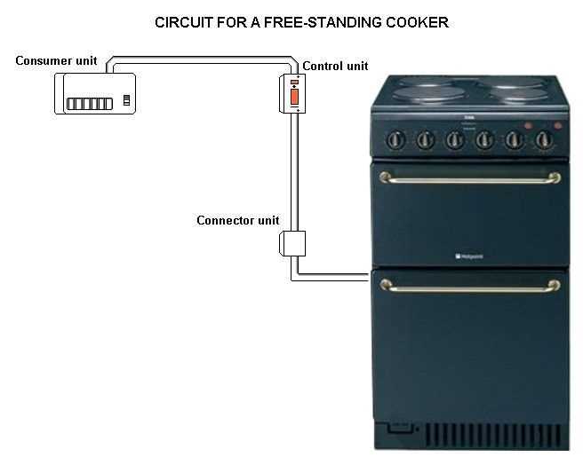 cooker circuit diagram