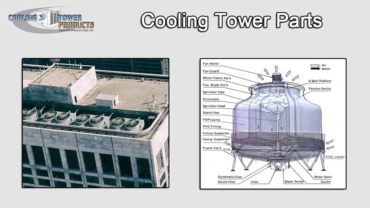 cooling tower parts diagram cooling tower parts diagram