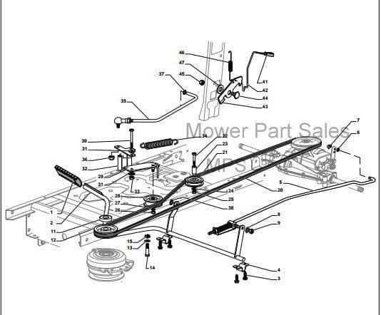 craftsman 917 mower parts diagram