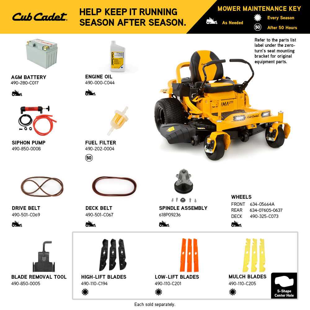 cub cadet push mower parts diagram