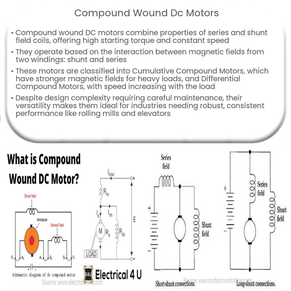 dc compound motor circuit diagram dc compound motor circuit diagram