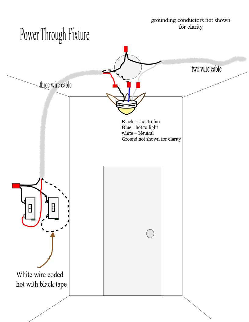 diagram ceiling fan wiring diagram ceiling fan wiring