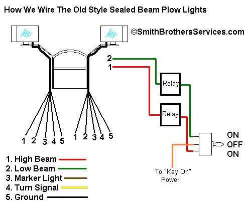 diagram headlight wiring