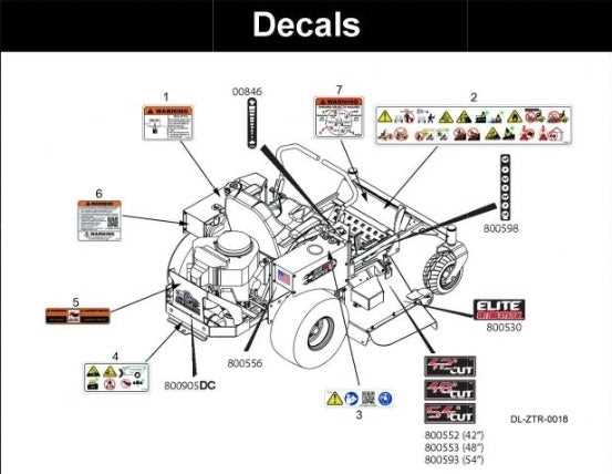 dixie chopper silver eagle 2750 parts diagram dixie chopper silver eagle 2750 parts diagram