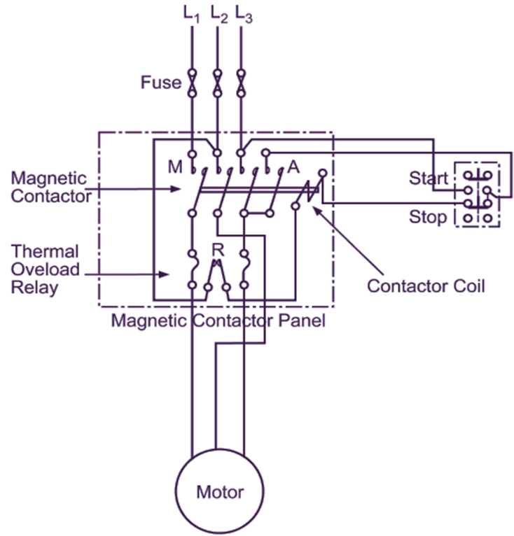dol starter circuit diagram