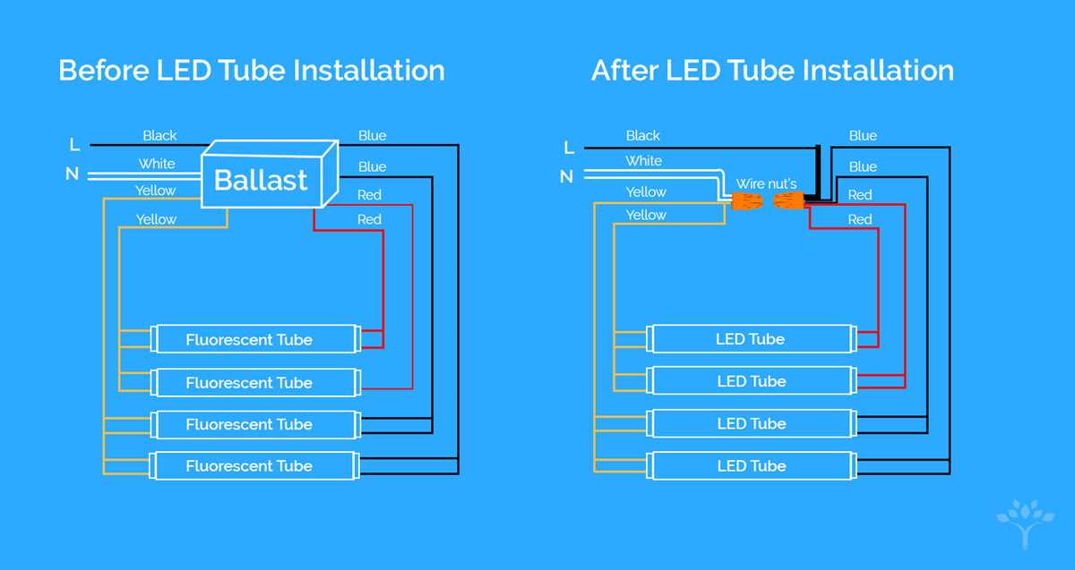 double tube light circuit diagram double tube light circuit diagram