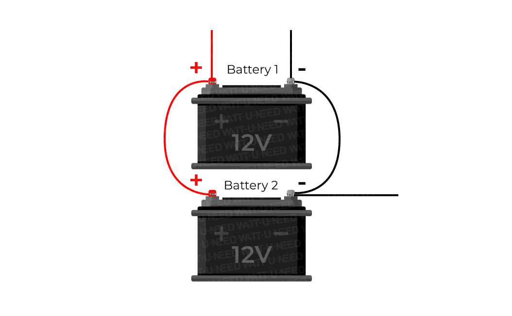 dual 12v battery wiring diagram