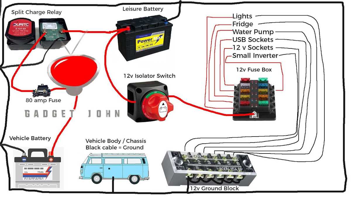 dual battery wiring diagram camper dual battery wiring diagram camper