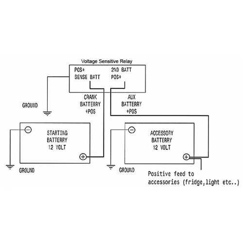 dual battery wiring diagram