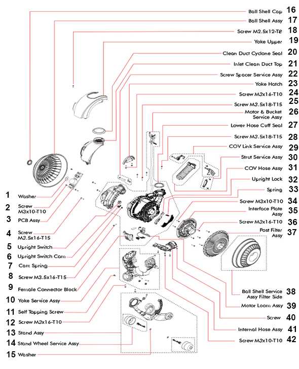 dyson animal parts diagram dyson animal parts diagram