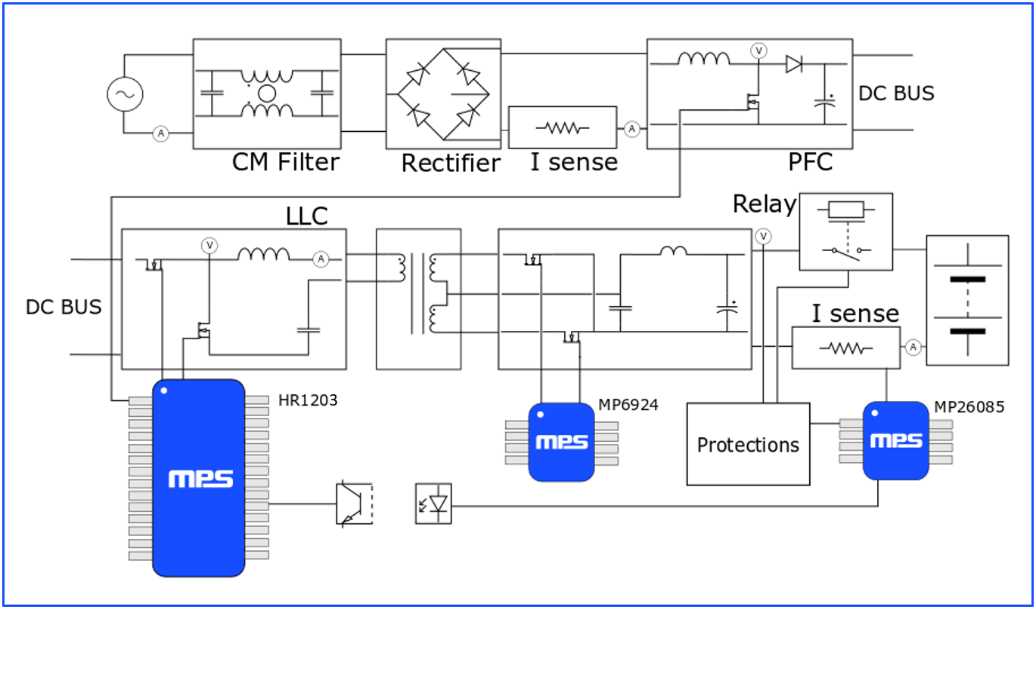 e bike charger circuit diagram e bike charger circuit diagram