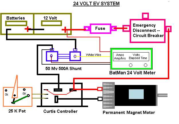 electric car circuit diagram electric car circuit diagram