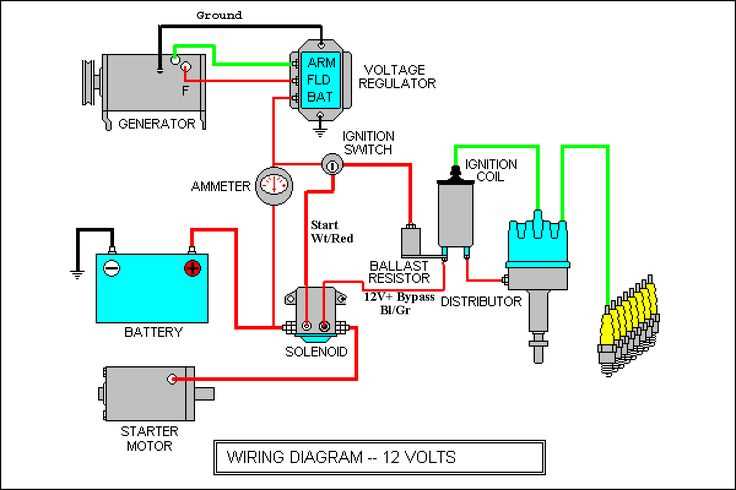 electric car circuit diagram electric car circuit diagram