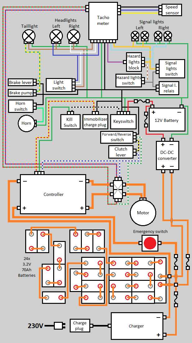 electric car circuit diagram electric car circuit diagram