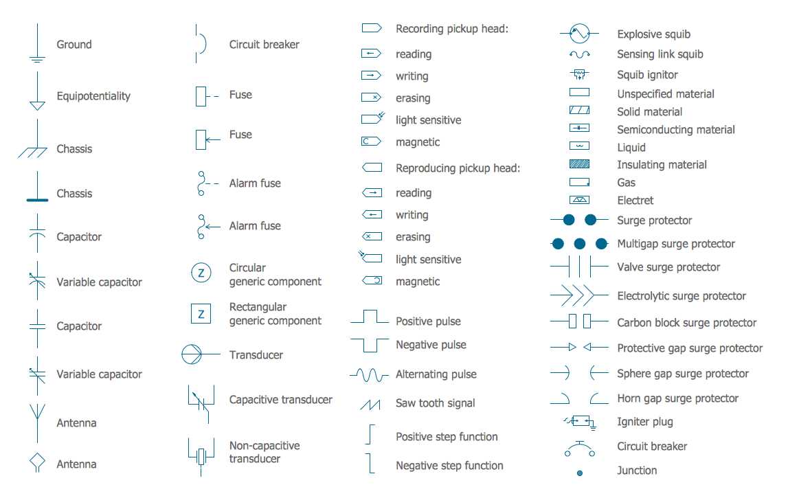 electric circuit diagram symbols electric circuit diagram symbols