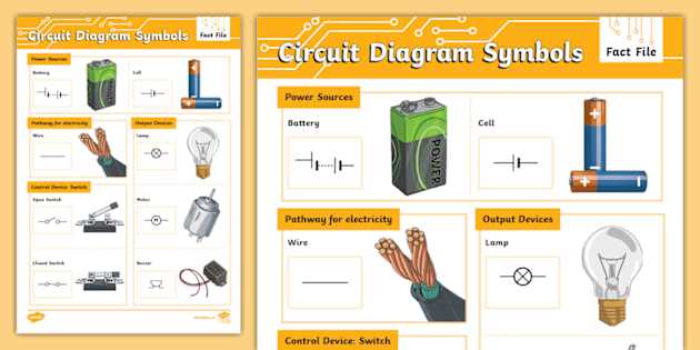 electric circuit diagram symbols electric circuit diagram symbols