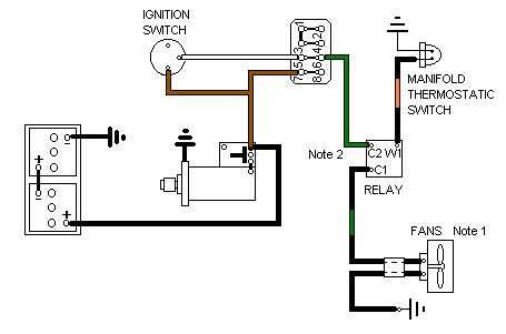 electric fan circuit diagram electric fan circuit diagram